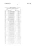 MODULATION OF ENDOTHELIAL LIPASE EXPRESSION diagram and image