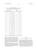 MODULATION OF ENDOTHELIAL LIPASE EXPRESSION diagram and image