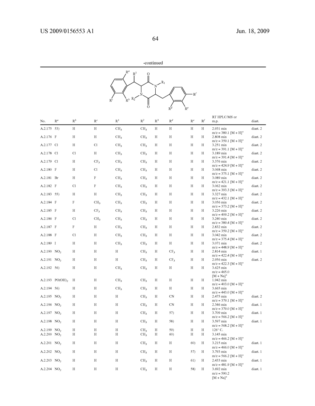 PIPERAZINE COMPOUNDS WITH A HERBICIDAL ACTION - diagram, schematic, and image 65