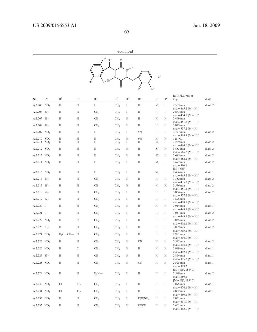 PIPERAZINE COMPOUNDS WITH A HERBICIDAL ACTION - diagram, schematic, and image 66