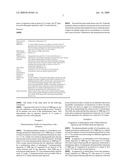 METHODS AND PHARMACEUTICAL COMPOSITIONS FOR RELIABLE ACHIEVEMENT OF ACCEPTABLE SERUM TESTOSTERONE LEVELS diagram and image