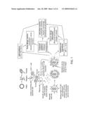 2,4-PYRIMIDINEDIAMINE COMPOUNDS AND THEIR USES diagram and image