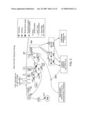 2,4-PYRIMIDINEDIAMINE COMPOUNDS AND THEIR USES diagram and image