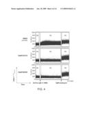 2,4-PYRIMIDINEDIAMINE COMPOUNDS AND THEIR USES diagram and image