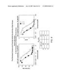 2,4-PYRIMIDINEDIAMINE COMPOUNDS AND THEIR USES diagram and image