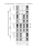 2,4-PYRIMIDINEDIAMINE COMPOUNDS AND THEIR USES diagram and image