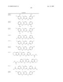 2,4-PYRIMIDINEDIAMINE COMPOUNDS AND THEIR USES diagram and image