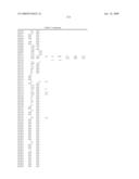 2,4-PYRIMIDINEDIAMINE COMPOUNDS AND THEIR USES diagram and image