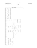 2,4-PYRIMIDINEDIAMINE COMPOUNDS AND THEIR USES diagram and image