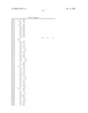 2,4-PYRIMIDINEDIAMINE COMPOUNDS AND THEIR USES diagram and image