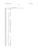 2,4-PYRIMIDINEDIAMINE COMPOUNDS AND THEIR USES diagram and image