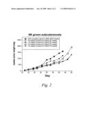 Methionine aminopeptidase-2 inhibitors and methods of use thereof diagram and image