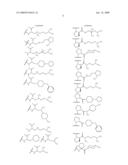 Methionine aminopeptidase-2 inhibitors and methods of use thereof diagram and image