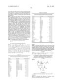 Methionine aminopeptidase-2 inhibitors and methods of use thereof diagram and image