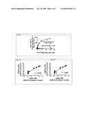 BUTYROPHENONES AND SIGMA-1 RECEPTOR ANTAGONISTS PROTECT AGAINST OXIDATIVE-STRESS diagram and image