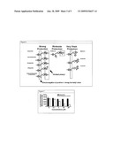 BUTYROPHENONES AND SIGMA-1 RECEPTOR ANTAGONISTS PROTECT AGAINST OXIDATIVE-STRESS diagram and image