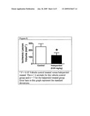 BUTYROPHENONES AND SIGMA-1 RECEPTOR ANTAGONISTS PROTECT AGAINST OXIDATIVE-STRESS diagram and image