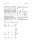 BUTYROPHENONES AND SIGMA-1 RECEPTOR ANTAGONISTS PROTECT AGAINST OXIDATIVE-STRESS diagram and image