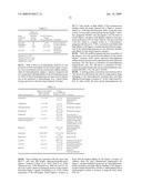 BUTYROPHENONES AND SIGMA-1 RECEPTOR ANTAGONISTS PROTECT AGAINST OXIDATIVE-STRESS diagram and image