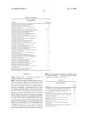 NOCICEPTIN ANALOGS diagram and image