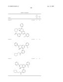 PYRIDYLPHENOL COMPOUND AND USE THEREOF diagram and image