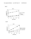 PHARMACEUTICAL COMPOSITION CONTAINING TAXANE DERIVATIVE DESTINED FOR THE PREPARATION OF AN INFUSION SOLUTION, METHOD OF PREPARATION THEREOF AND USE THEREOF diagram and image