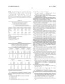 PHARMACEUTICAL COMPOSITION CONTAINING TAXANE DERIVATIVE DESTINED FOR THE PREPARATION OF AN INFUSION SOLUTION, METHOD OF PREPARATION THEREOF AND USE THEREOF diagram and image