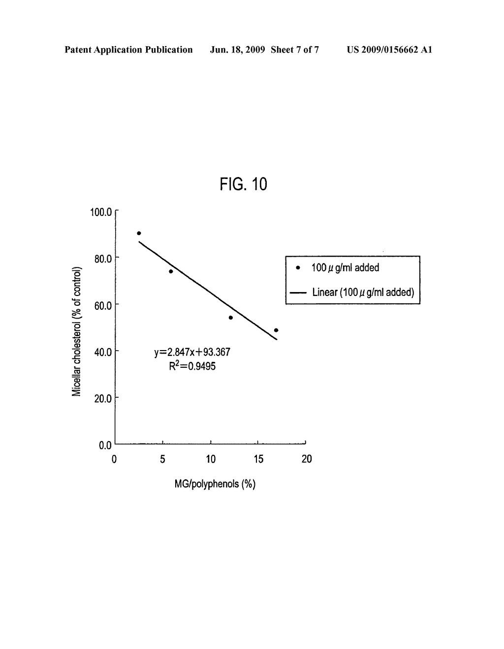 Fat Absorption Inhibitor - diagram, schematic, and image 08