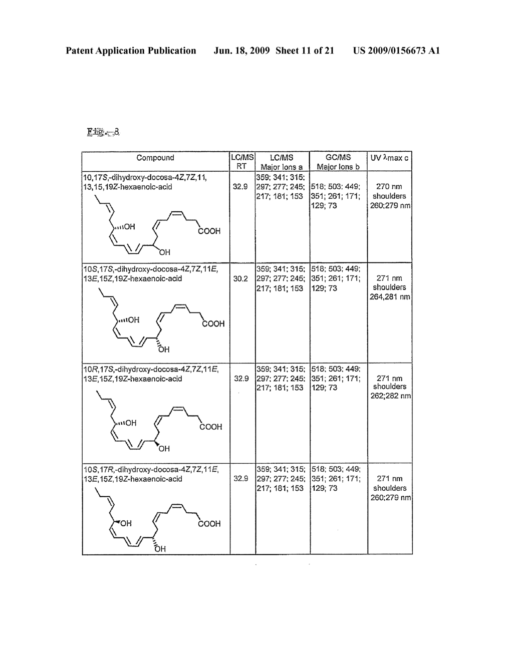 ANTI-INFLAMMATORY ACTIONS OF NEUROPROTECTIN D1/PROTECTIN D1 AND IT'S NATURAL STEREOISOMERS - diagram, schematic, and image 12