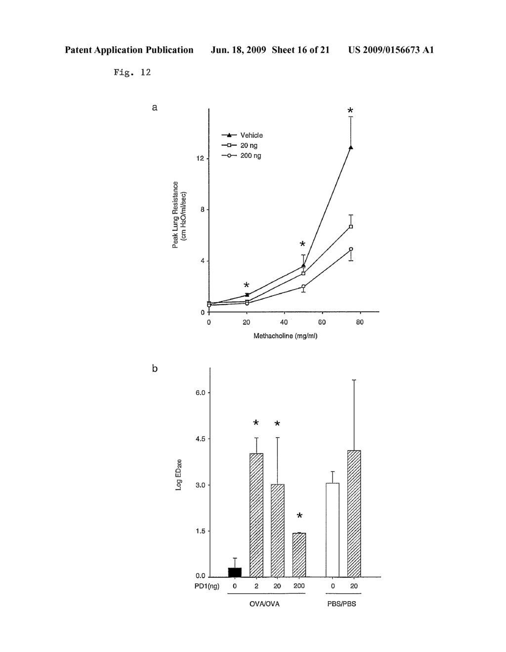 ANTI-INFLAMMATORY ACTIONS OF NEUROPROTECTIN D1/PROTECTIN D1 AND IT'S NATURAL STEREOISOMERS - diagram, schematic, and image 17