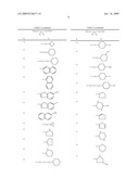 Gabapentin-containing Solid Compositions and Process for Preparing the Same diagram and image