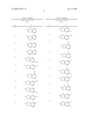 Gabapentin-containing Solid Compositions and Process for Preparing the Same diagram and image