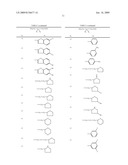 Gabapentin-containing Solid Compositions and Process for Preparing the Same diagram and image