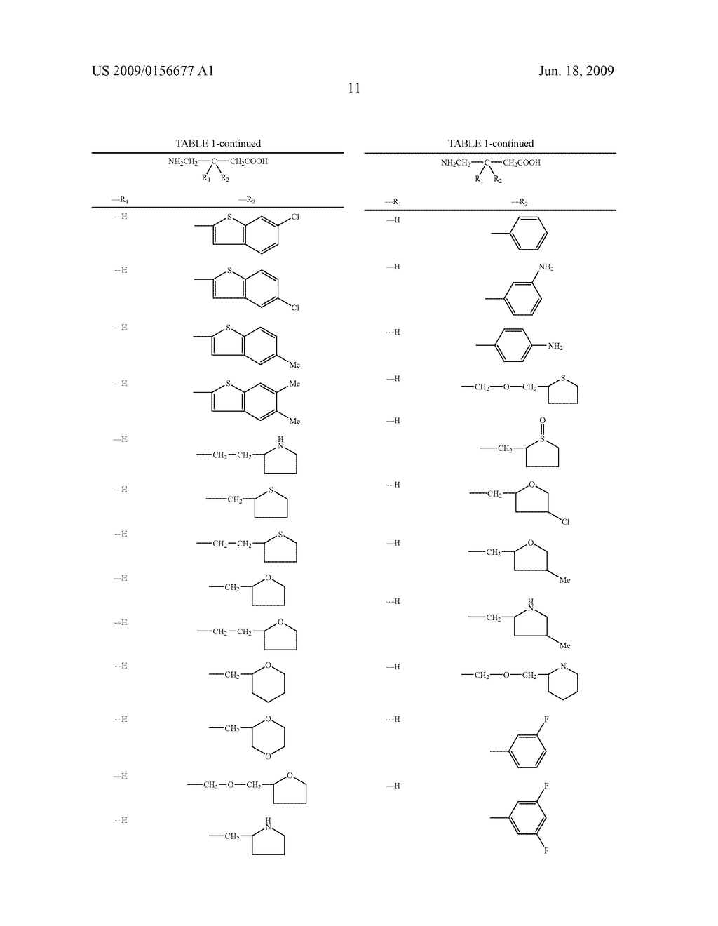 Gabapentin-containing Solid Compositions and Process for Preparing the Same - diagram, schematic, and image 12