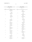 Gabapentin-containing Solid Compositions and Process for Preparing the Same diagram and image