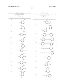 Gabapentin-containing Solid Compositions and Process for Preparing the Same diagram and image