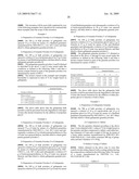 Gabapentin-containing Solid Compositions and Process for Preparing the Same diagram and image