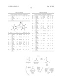 (R)-CHIRAL HALOGENATED SUBSTITUTED FUSED HETEROCYCLIC AMINO COMPOUNDS USEFUL FOR INHIBITING CHOLESTEROL ESTER TRANSFER PROTEIN ACTIVITY diagram and image