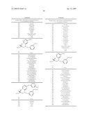 (R)-CHIRAL HALOGENATED SUBSTITUTED FUSED HETEROCYCLIC AMINO COMPOUNDS USEFUL FOR INHIBITING CHOLESTEROL ESTER TRANSFER PROTEIN ACTIVITY diagram and image