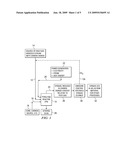 Method and Apparatus for Reducing CO2 in a Stream by Conversion to a Syngas for Production of Energy diagram and image