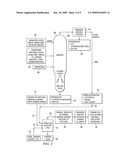 Method and Apparatus for Reducing CO2 in a Stream by Conversion to a Syngas for Production of Energy diagram and image