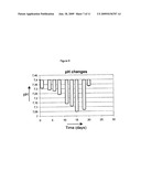 Polymers comprising thioester bonds diagram and image