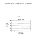 Polymers comprising thioester bonds diagram and image