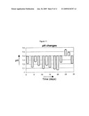 Polymers comprising thioester bonds diagram and image