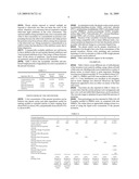 LIQUID COLOR CONCENTRATE diagram and image