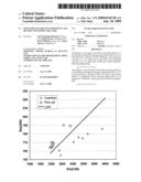 Polyethylene Blend Component and Blends Containing the Same diagram and image