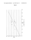 Polyethylene Blend Component and Blends Containing the Same diagram and image