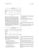 Polyethylene Blend Component and Blends Containing the Same diagram and image