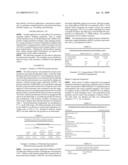 RUBBER COMPOSITION CONTAINING FUNCTIONALIZED POLYMER NANOPARTICLES diagram and image