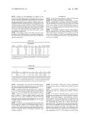 Fluorinated transition metal catalysts and formation thereof diagram and image